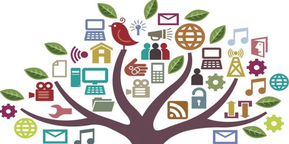 Content Monitization
